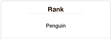 A profile with the Penguin Rank